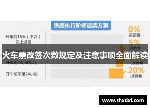 火车票改签次数规定及注意事项全面解读